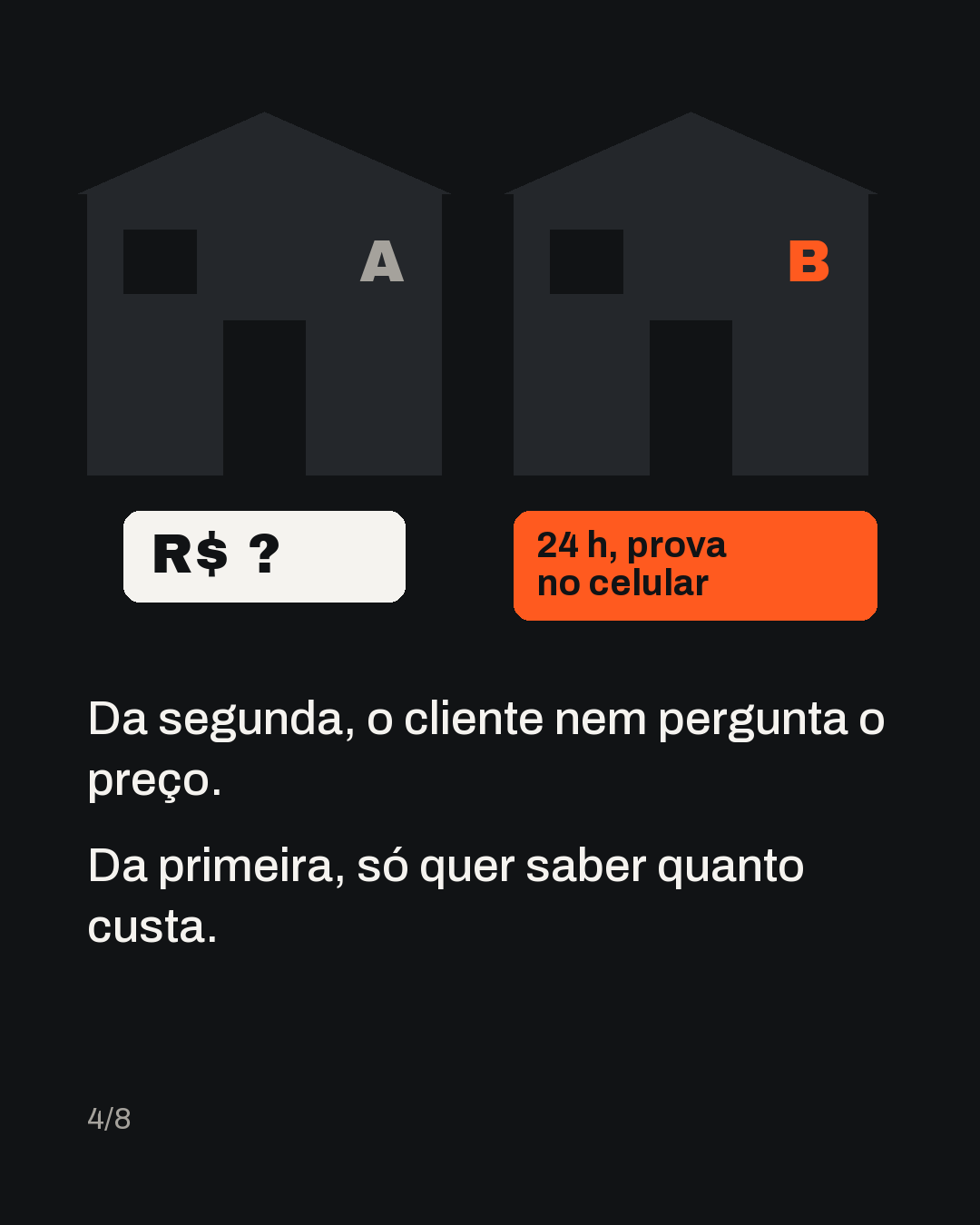 Da segunda, o cliente nem pergunta o preço. Da primeira, só quer saber quanto custa.